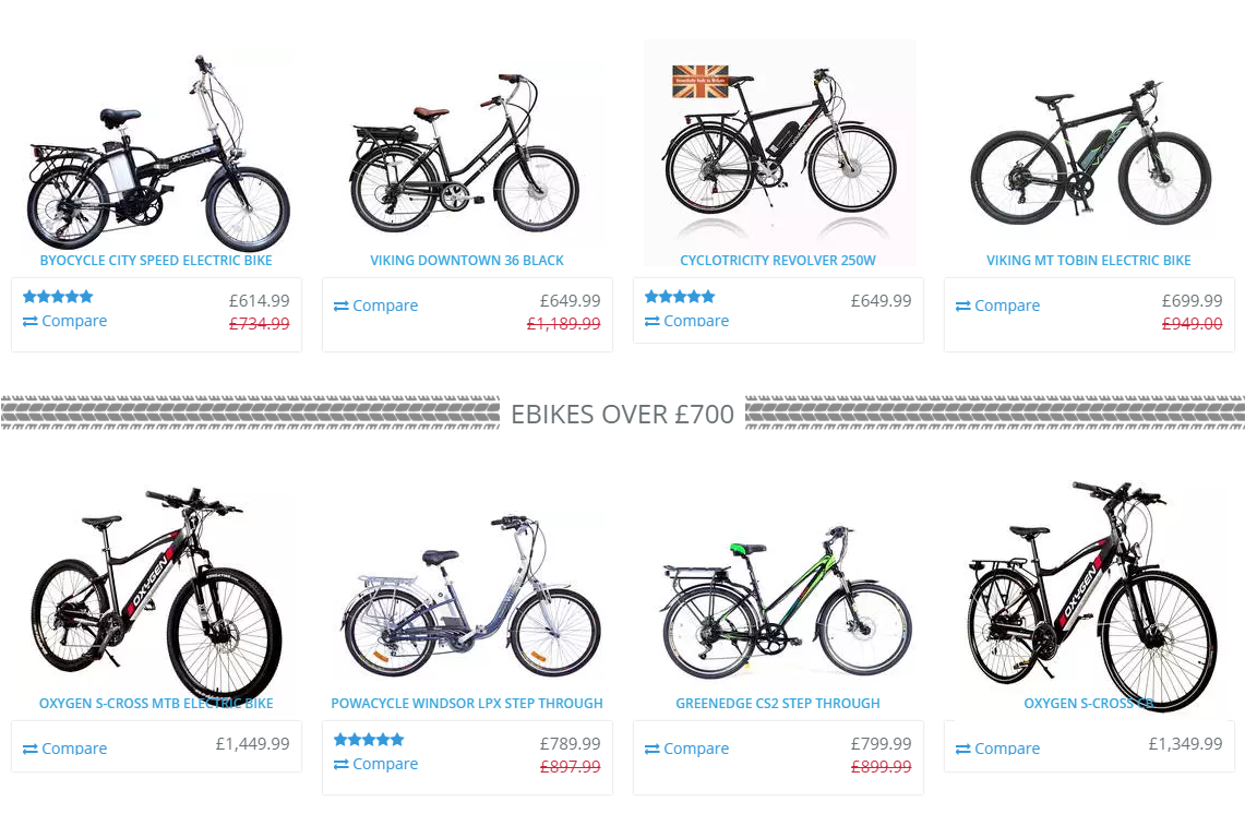 Byocycle sales city speed